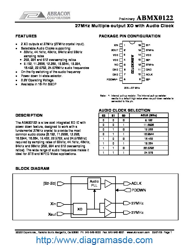 conmed system 5000 user manual